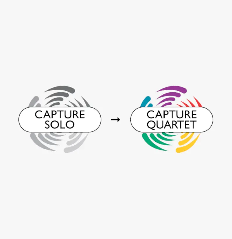 Capture oppgradering Solo til Quartet