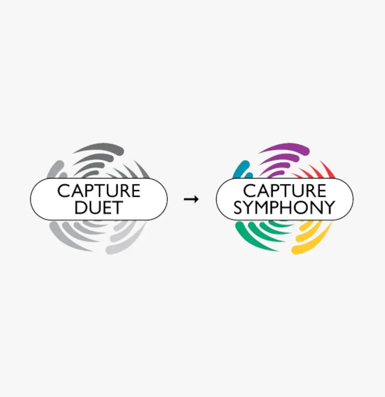 Capture oppgradering Duet til Symphony